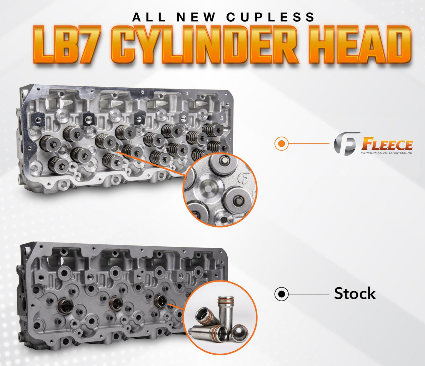 Fleece Performance FPE-61-10001-D-CL Freedom Series Duramax Cylinder Head with Cupless Injector Bore for 2001-2004 LB7 (Driver Side) Fleece Performance