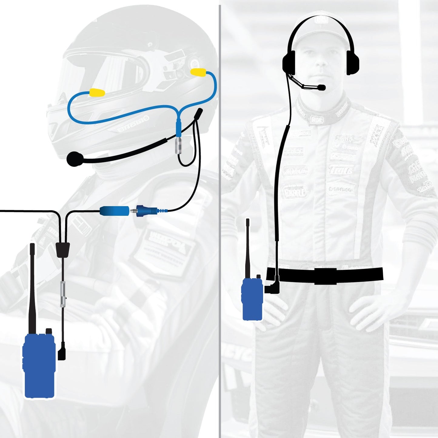 Rugged Radios OFFROAD-R1 RUGGED Wired Driver and Crew Chief Racing Kit with R1 Radios